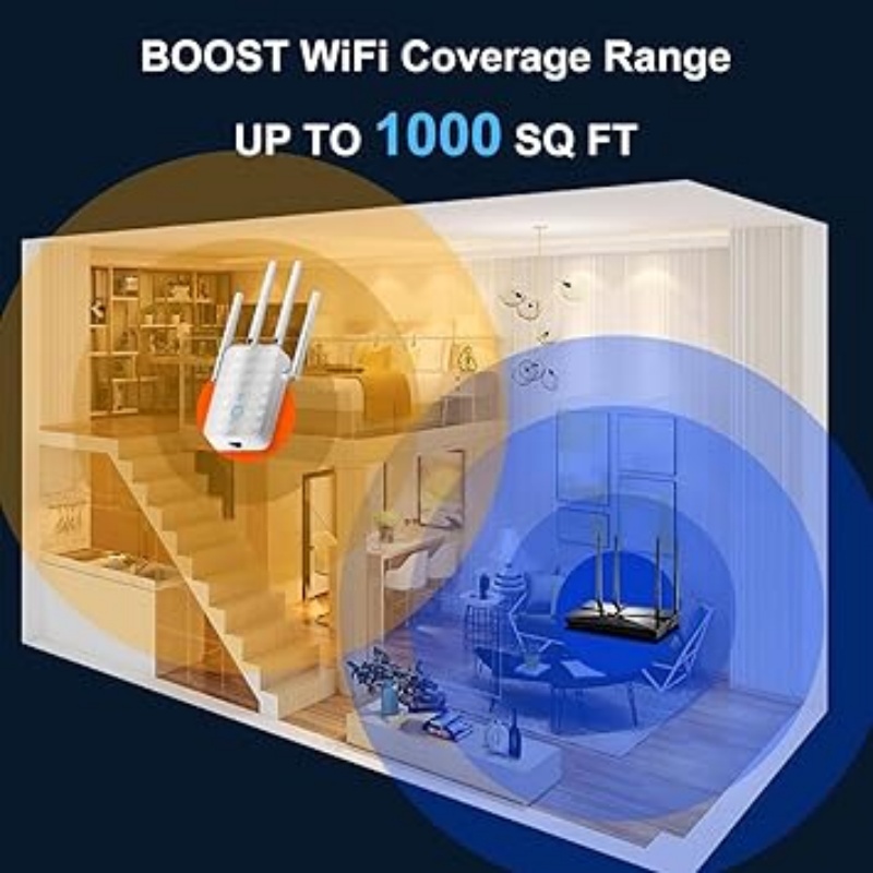 1200Mbps Dual Band WiFi Repeat - Home Security Network review and price