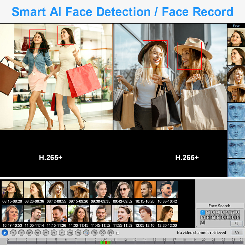 Smar 4CH 8CH AHD DVR 5 in 1 Hy - Home Security Network review and price