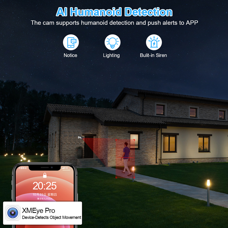 Smar 4CH 8CH AHD DVR 5 in 1 Hy - Home Security Network review and price