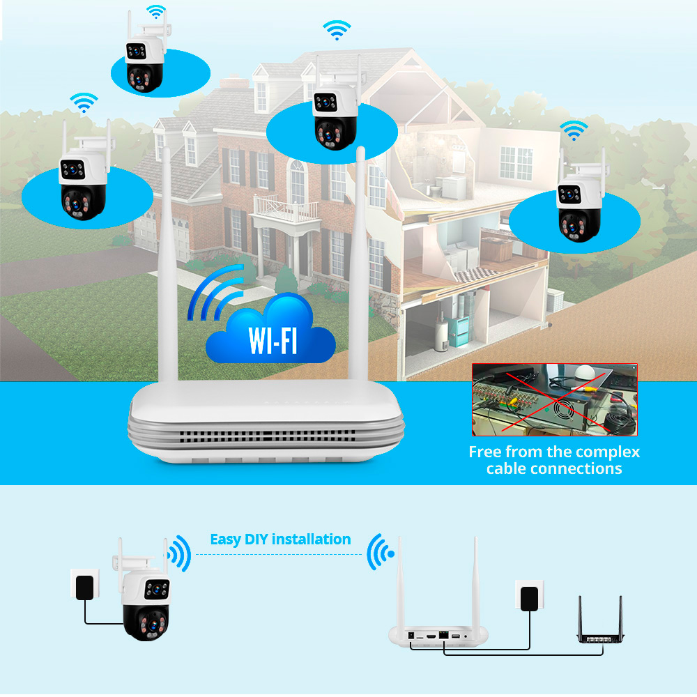 KERUI Waterproof 6MP HD Wirele - Home Security Network review and price