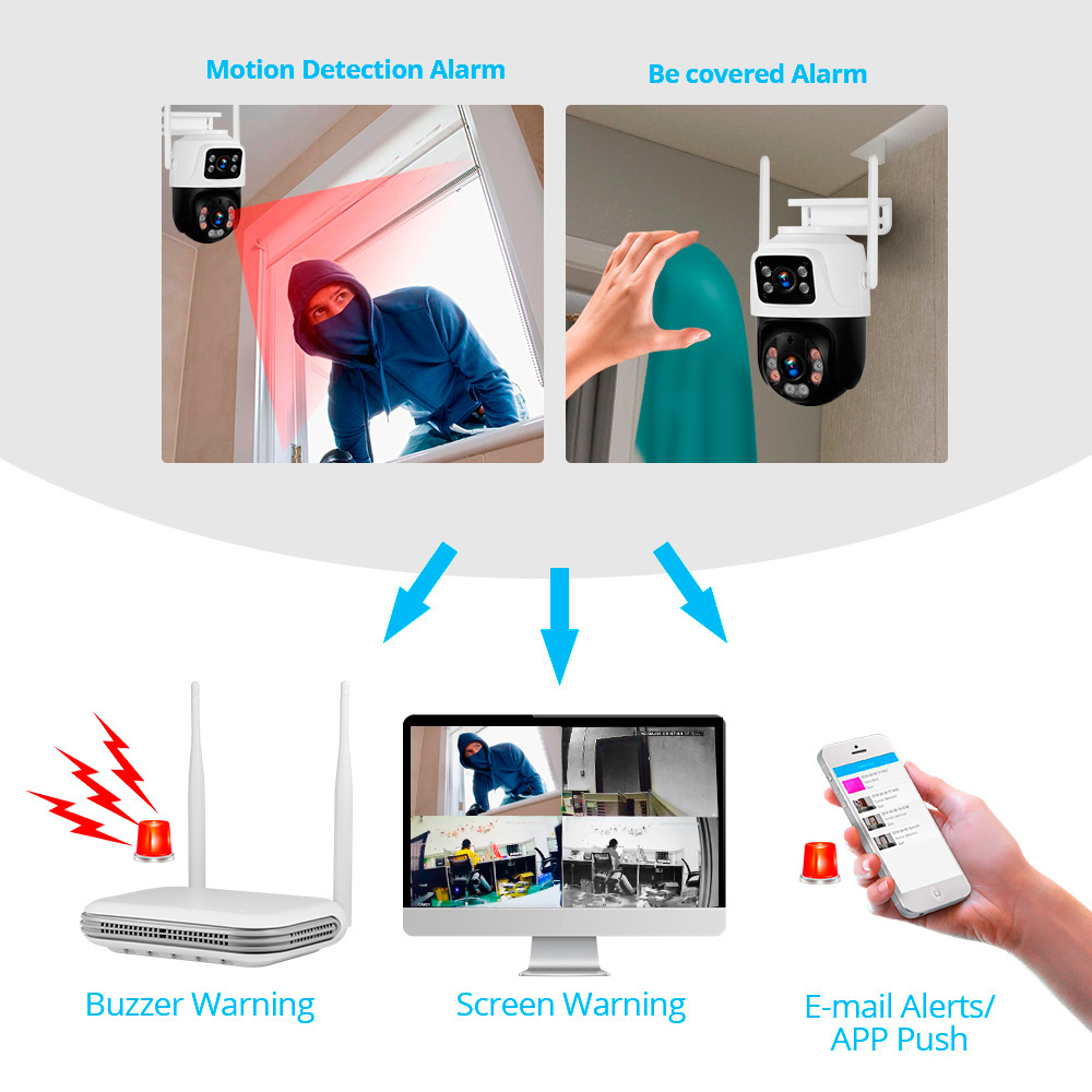 KERUI Waterproof 6MP HD Wirele - Home Security Network review and price