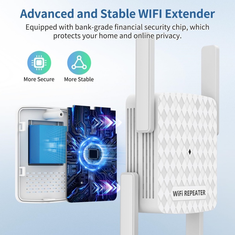 1200Mbps Wireless Wifi Extende - Home Security Network review and price
