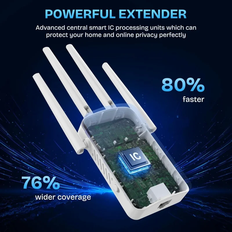 1200Mbps Dual Band WiFi Repeat - Home Security Network review and price
