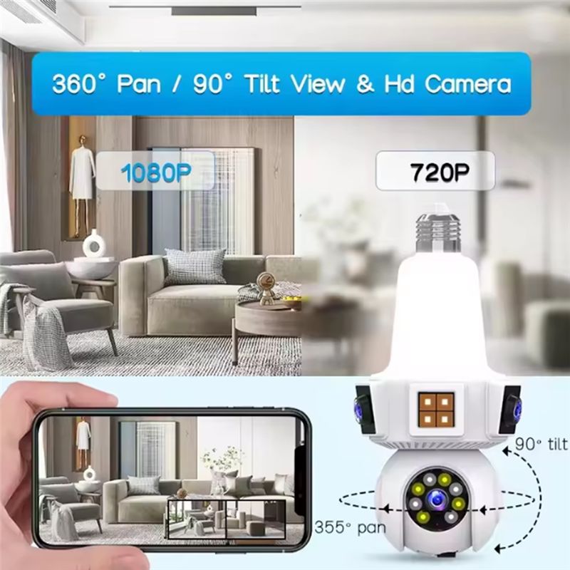 【A08I】Dual Lens Mart Home Wire - Home Security Network review and price