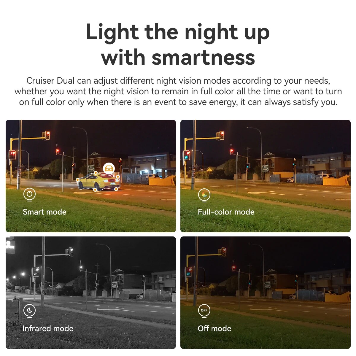 IMOU Outdoor PT Security Camer - Home Security Network review and price